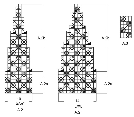 Diagram for DROPS 174-10