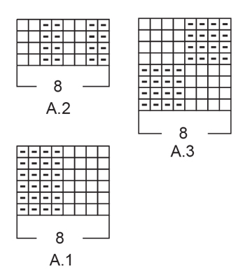Diagram for DROPS 174-13