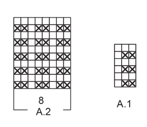 Diagram for DROPS 174-14