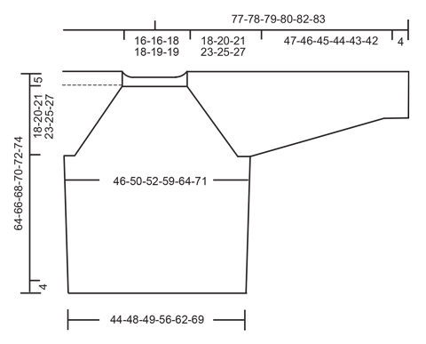 Diagram for DROPS 174-14