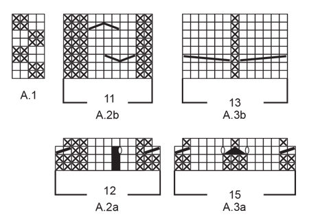 Diagram for DROPS 174-15
