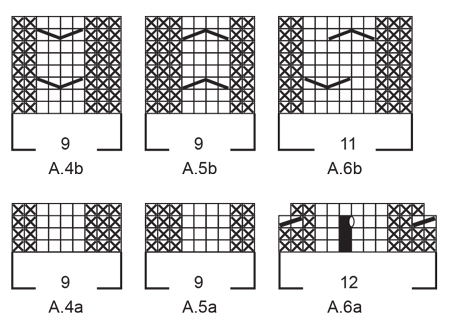 Diagram for DROPS 174-15