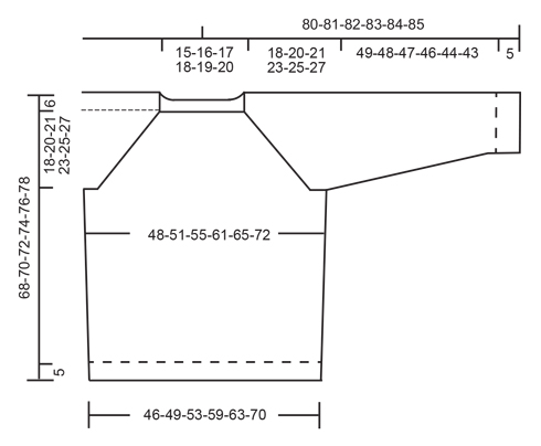 Diagram for DROPS 174-15
