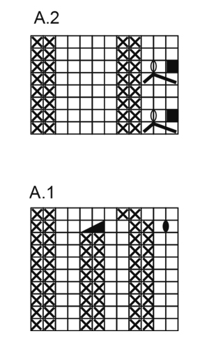 Diagram for DROPS 174-2