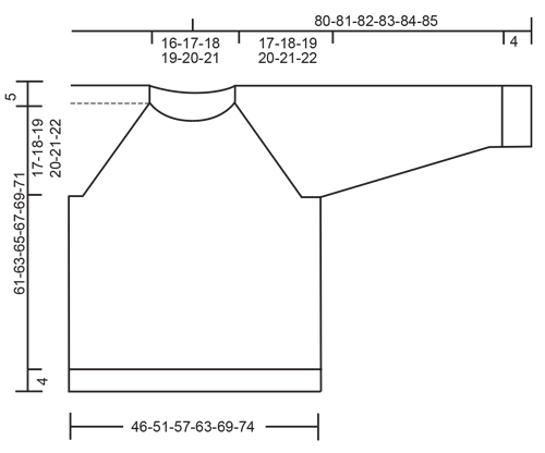 Diagram for DROPS 174-2