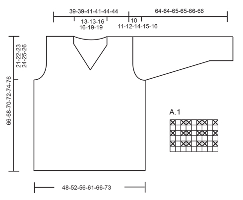 Diagram for DROPS 174-22
