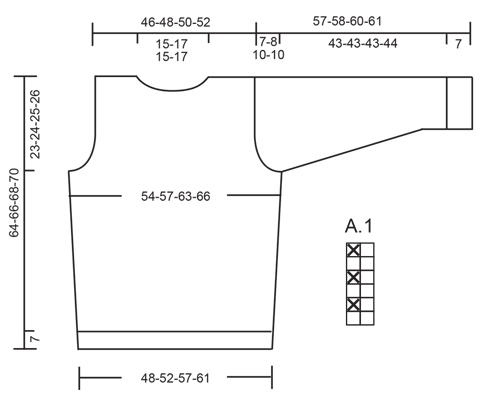 Diagram for DROPS 174-23