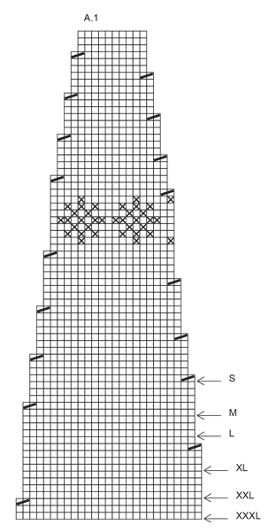 Diagram for DROPS 174-8