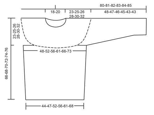 Diagram for DROPS 174-8