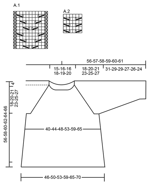 Diagram for DROPS 175-1