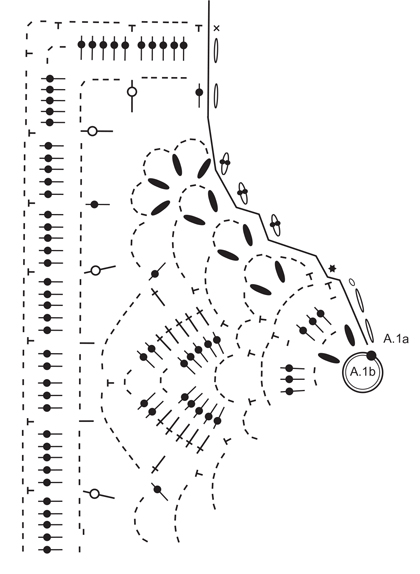 Diagram for DROPS 175-10