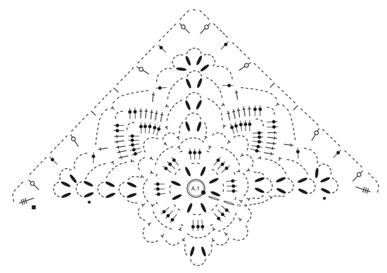 Diagram for DROPS 175-11