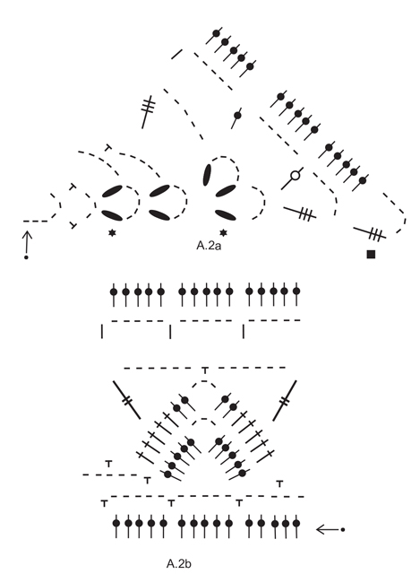 Diagram for DROPS 175-11