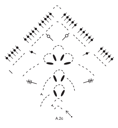 Diagram for DROPS 175-11