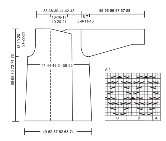 Diagram for DROPS 175-12