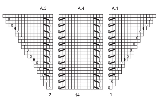 Diagram for DROPS 175-13