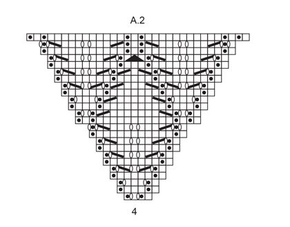 Diagram for DROPS 175-13