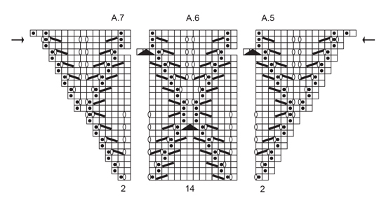 Diagram for DROPS 175-13