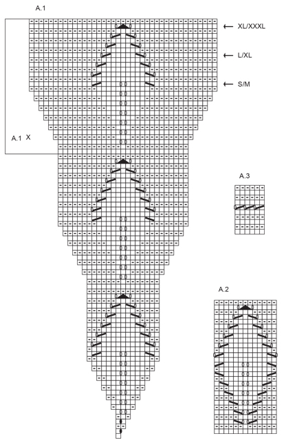 Diagram for DROPS 175-14
