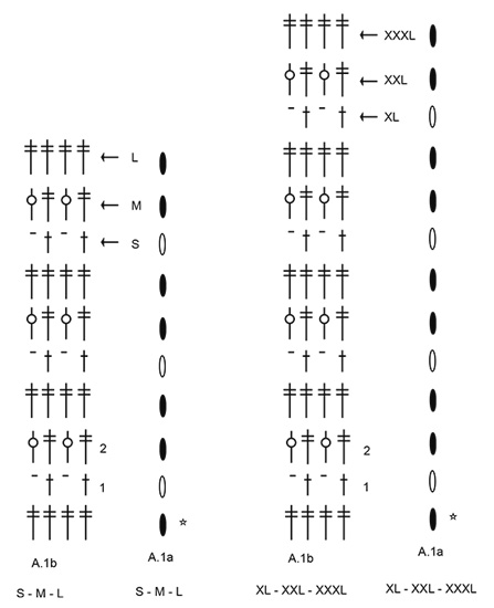 Diagram for DROPS 175-15
