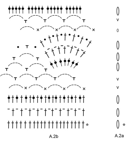 Diagram for DROPS 175-15