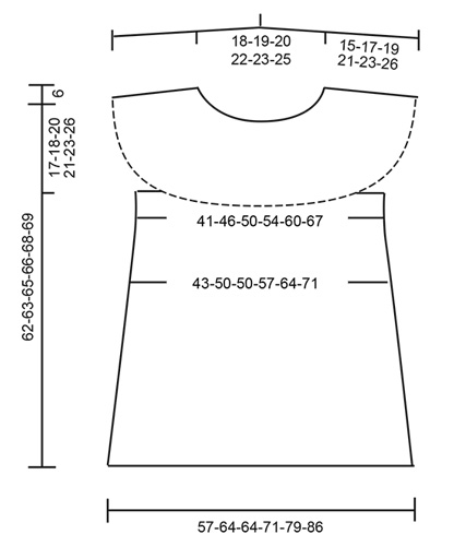 Diagram for DROPS 175-15
