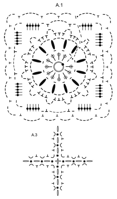 Diagram for DROPS 175-16