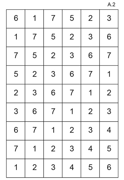 Diagram for DROPS 175-16