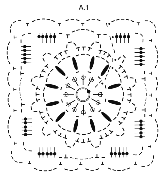 Diagram for DROPS 175-17