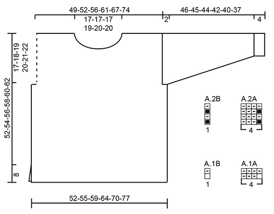 Diagram for DROPS 175-19