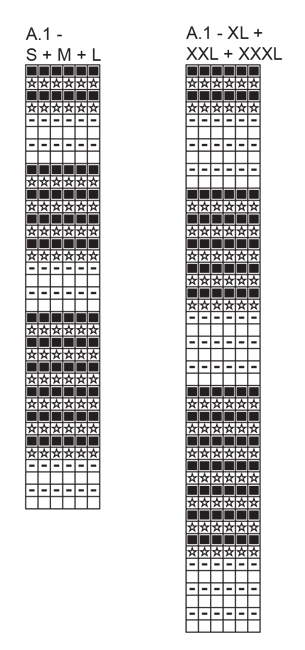 Diagram for DROPS 175-2