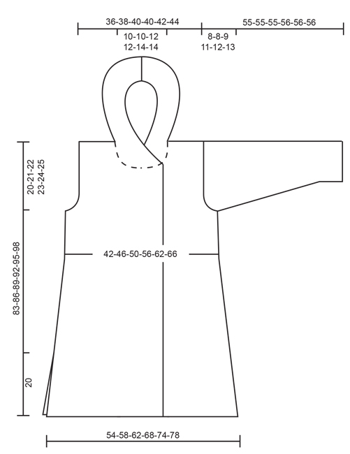 Diagram for DROPS 175-2