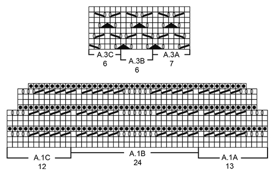 Diagram for DROPS 175-20
