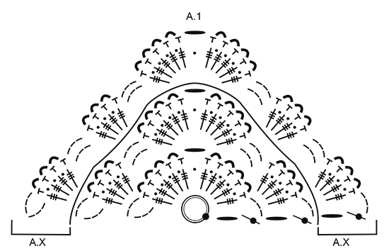 Diagram for DROPS 175-21