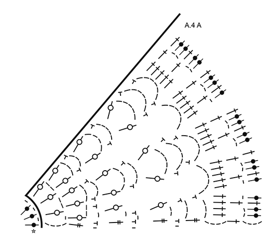 Diagram for DROPS 175-24