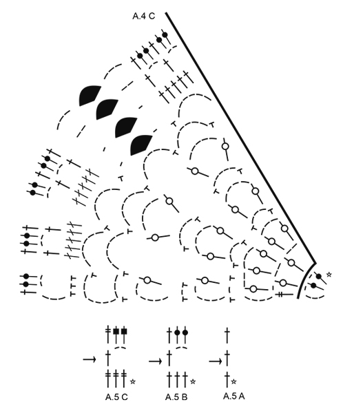 Diagram for DROPS 175-24
