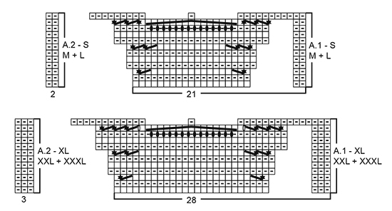Diagram for DROPS 175-25