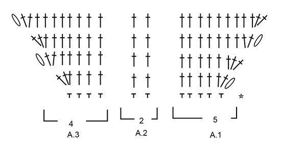 Diagram for DROPS 175-27