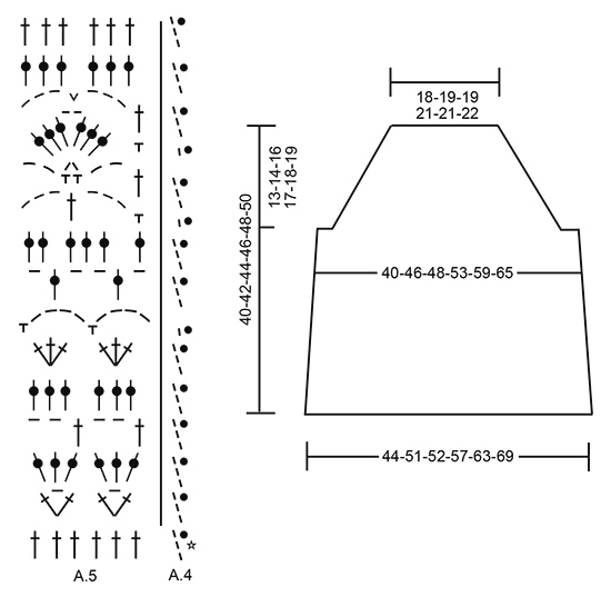 Diagram for DROPS 175-27