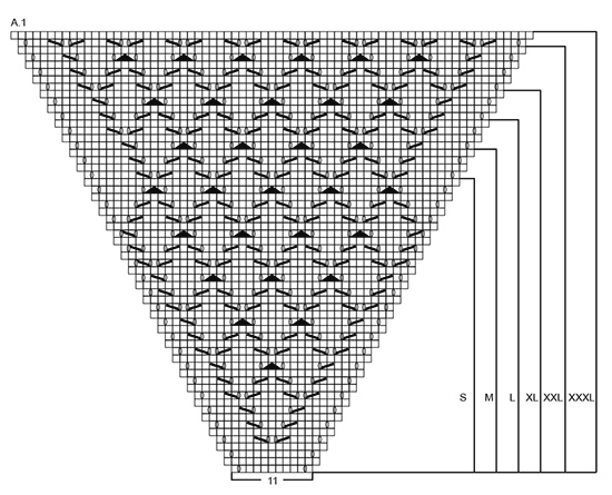 Diagram for DROPS 175-28