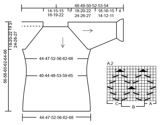 Diagram for DROPS 175-28