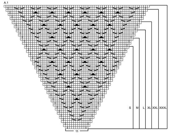 Diagram for DROPS 175-29