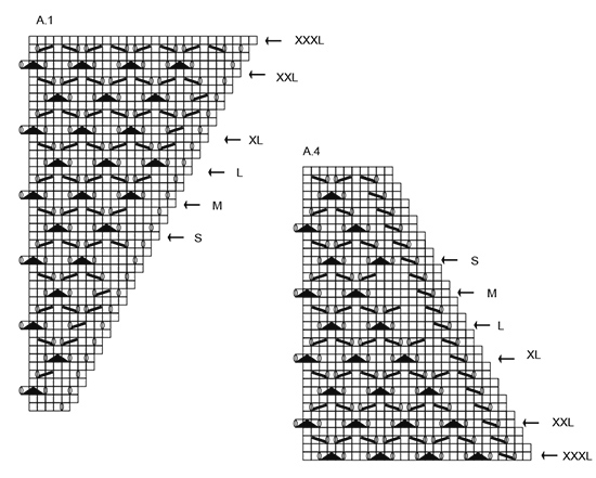 Diagram for DROPS 175-3