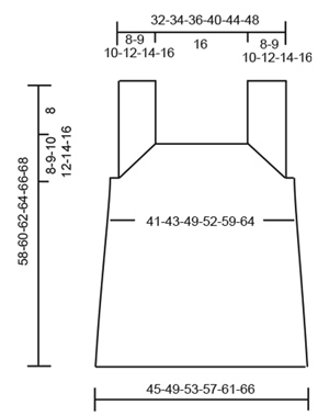 Diagram for DROPS 175-3