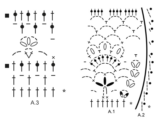 Diagram for DROPS 175-30