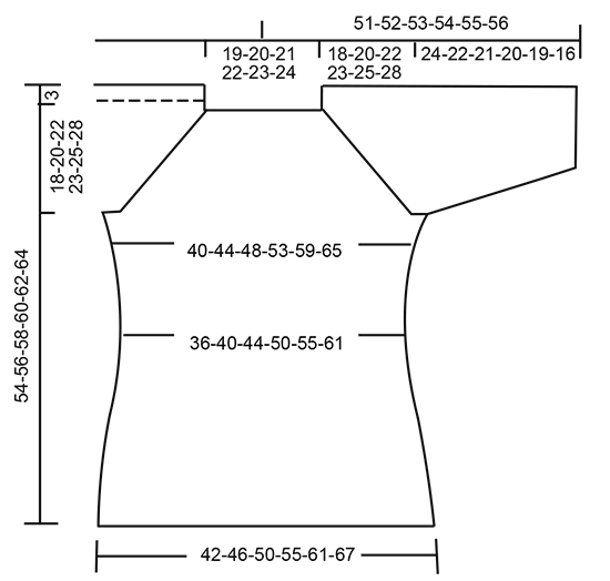 Diagram for DROPS 175-31