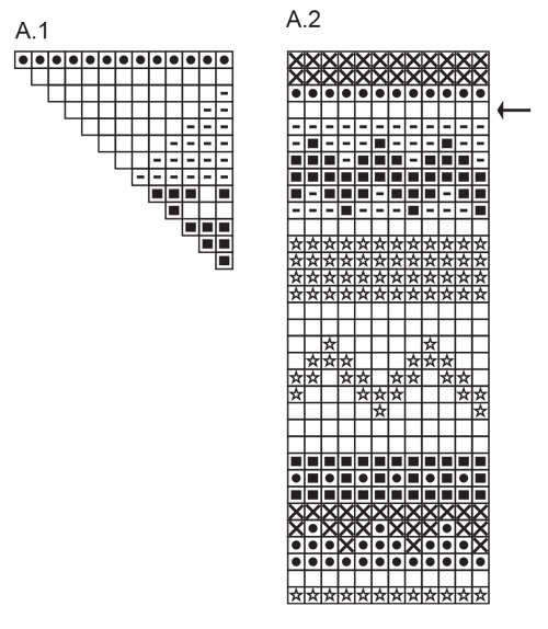 Diagram for DROPS 175-4