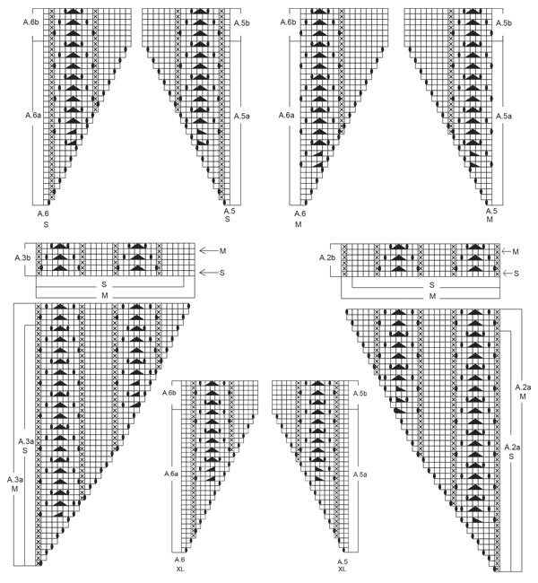 Diagram for DROPS 175-6
