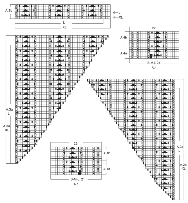 Diagram for DROPS 175-6