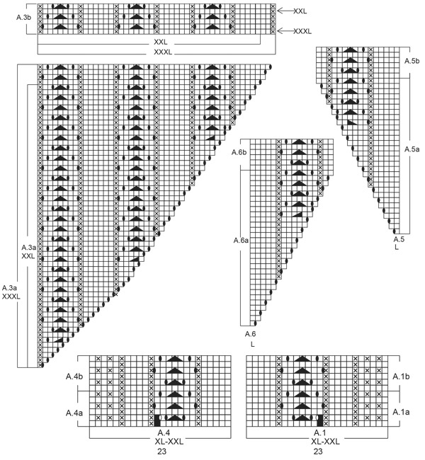 Diagram for DROPS 175-6